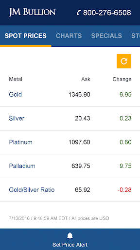 Gold & Silver Spot Price Apps