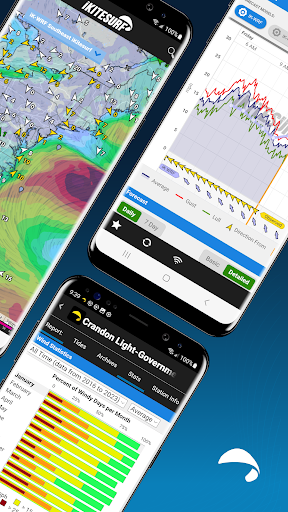 iKitesurf: Weather & Waves Apps