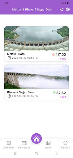 Mettur and Bhavanisagar Dam Apps