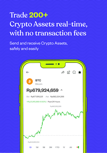 Pluang-Trading US Stock Crypto Apps
