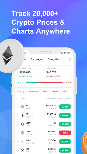 CoinCarp: Crypto Price Tracker Apps