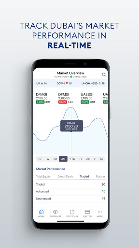 DFM - Dubai Financial Market Apps