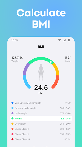 Weight Tracker, BMI Calculator Apps