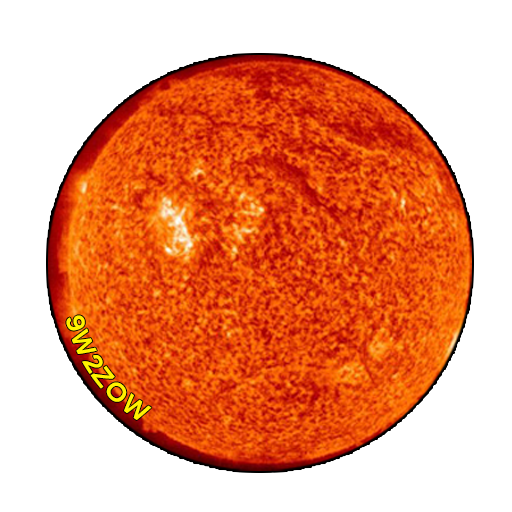 Ham Solar | HAP Chart 2.4.5