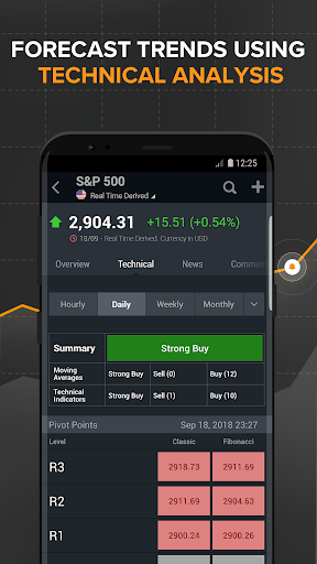 Investing.com: Stocks & News Apps