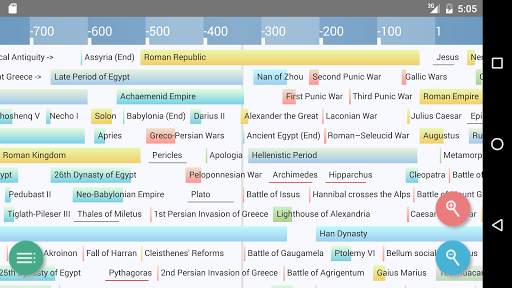 History Timeline Apps
