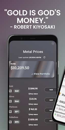 Gold Price Apps