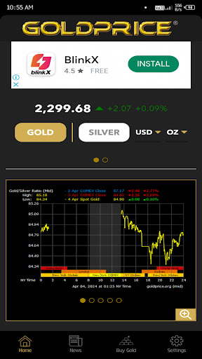 Gold Price Live Apps