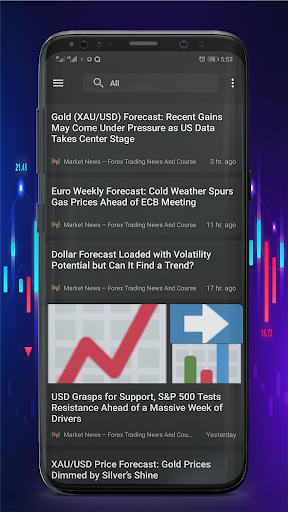 Forex Trading News & Analysis Apps